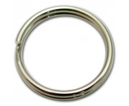 N&oslash;kkelring